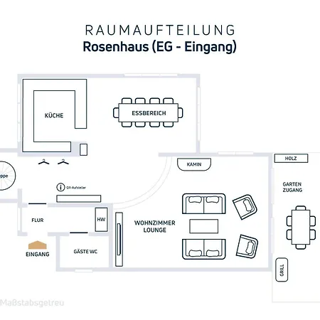 Luxus-strandhaus: Wellness-oase Mit Garten Und Grill
